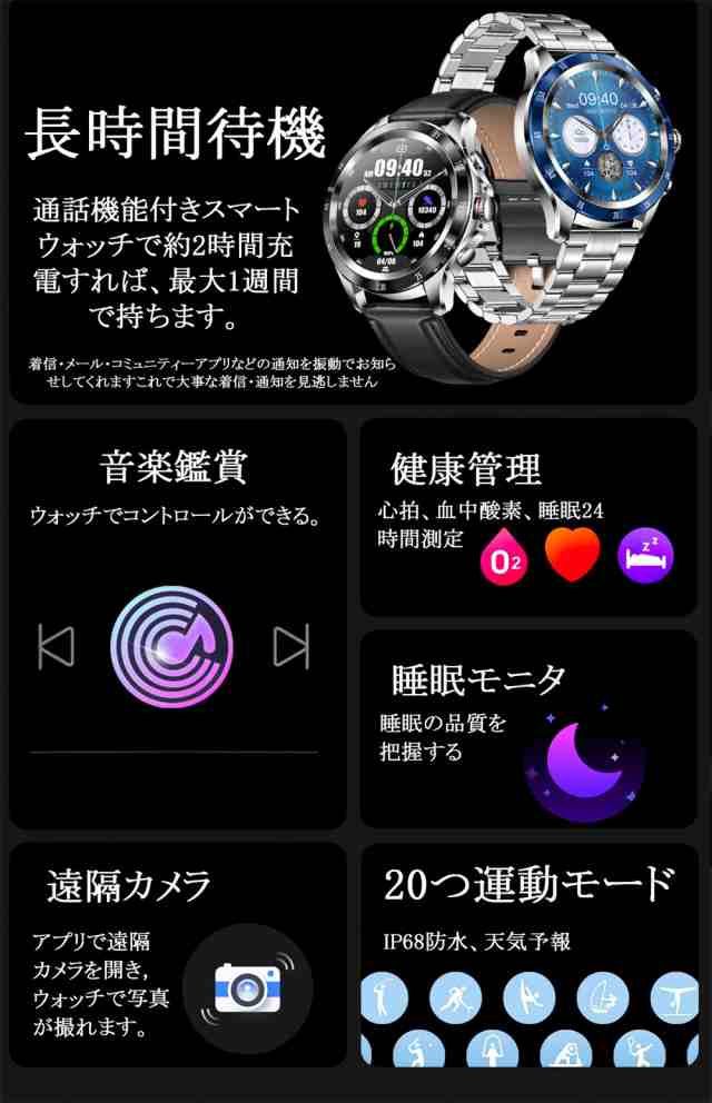 スマートウォッチ 「音声通話」「日本製 センサー」1.32インチ 大画面 ...